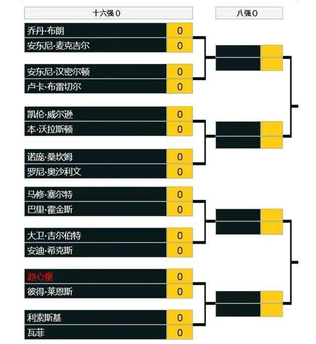 12月19日，“哆啦A梦”系列第42部剧场版《哆啦A梦：大雄与天空的理想乡》发布新预告，并确定主题曲为NiziU新歌《Paradise》
